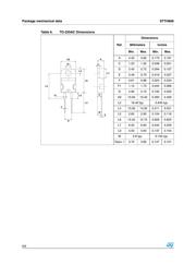 STTH806D datasheet.datasheet_page 6