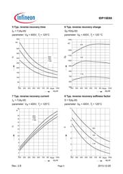 IDP15E60XKSA1 datasheet.datasheet_page 5