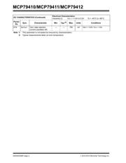 AC164140 datasheet.datasheet_page 4