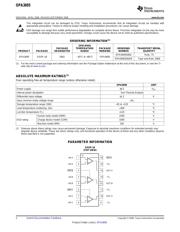 OPA3695IDBQRG4 datasheet.datasheet_page 2