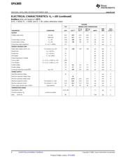 OPA3695IDBQRG4 datasheet.datasheet_page 4