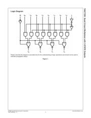 74ACT258SJ datasheet.datasheet_page 3