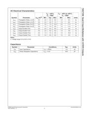 74ACT258SJ datasheet.datasheet_page 6