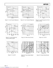 ADP3303AR-3-REEL 数据规格书 5