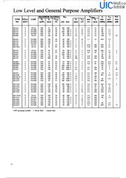 2SC945 datasheet.datasheet_page 1