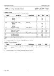 BAT721A datasheet.datasheet_page 3