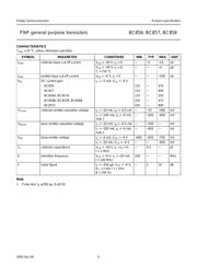 BAT721A datasheet.datasheet_page 4