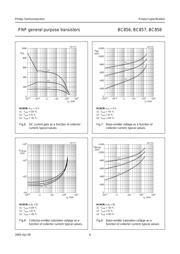 BAT721A datasheet.datasheet_page 6