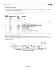 AD7452BRT datasheet.datasheet_page 5