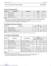 CBTD3306PW datasheet.datasheet_page 3