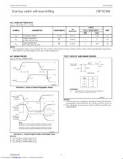 CBTD3306PW datasheet.datasheet_page 4