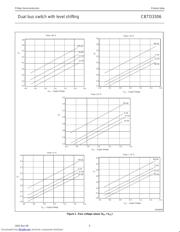 CBTD3306PW datasheet.datasheet_page 5