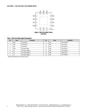 SKY13416-485LF datasheet.datasheet_page 2