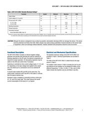 SKY13416-485LF datasheet.datasheet_page 3