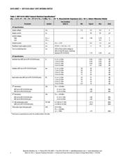 SKY13416-485LF datasheet.datasheet_page 4