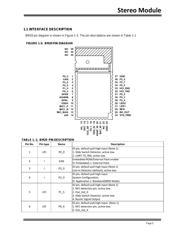 BM20SPKS1NBC-0001AA 数据规格书 5
