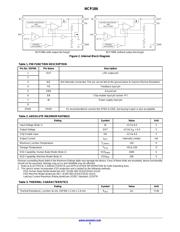 NCP186AMX330TAG 数据规格书 2