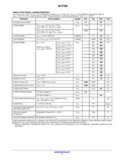 NCP186AMX300TAG datasheet.datasheet_page 3