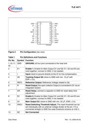 TLE4471G datasheet.datasheet_page 3