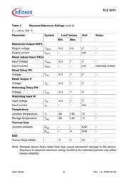 TLE4471G datasheet.datasheet_page 6