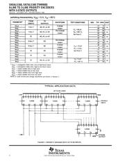 SN74LS348N datasheet.datasheet_page 4