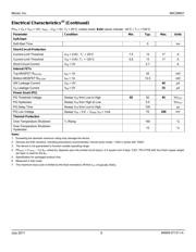 MIC26601YJL-EV datasheet.datasheet_page 5