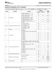 LM49150 datasheet.datasheet_page 5