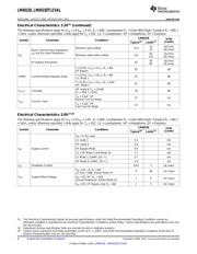 LM49150 datasheet.datasheet_page 6