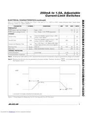 MAX14523B datasheet.datasheet_page 3