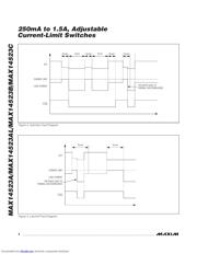 MAX14523B datasheet.datasheet_page 4