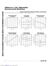 MAX14523B datasheet.datasheet_page 6