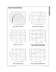 BC237A datasheet.datasheet_page 2