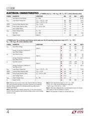 LT1008 datasheet.datasheet_page 4