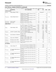 TPS51116MPWPEP 数据规格书 4