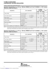 TL750M05CKTE datasheet.datasheet_page 4