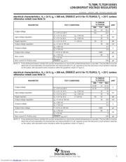 TL750M05CKTE datasheet.datasheet_page 5