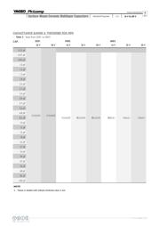 GRM1885C1H270JA01D datasheet.datasheet_page 4