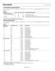 AD5420AREZ datasheet.datasheet_page 6