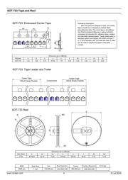 DTC144EUA datasheet.datasheet_page 5