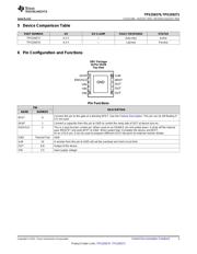 TPS259270DRCT datasheet.datasheet_page 3