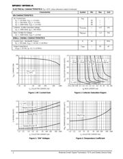 MPSW51 datasheet.datasheet_page 2