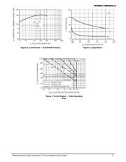 MPSW51 datasheet.datasheet_page 3