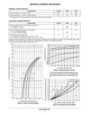 MURD320T4 数据规格书 2