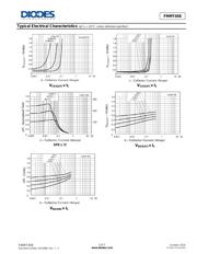 FMMT458TA datasheet.datasheet_page 5