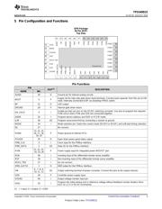 TPS549D22EVM-784 数据规格书 3