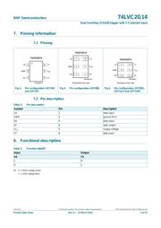 74LVC2G14GF,132 数据规格书 3