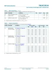 74LVC2G14GF,132 数据规格书 6