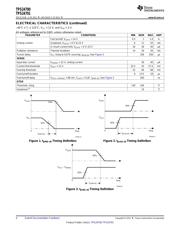 TPS24701 datasheet.datasheet_page 4