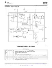 TPS24701 datasheet.datasheet_page 5