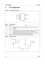 STC4054GR datasheet.datasheet_page 4
